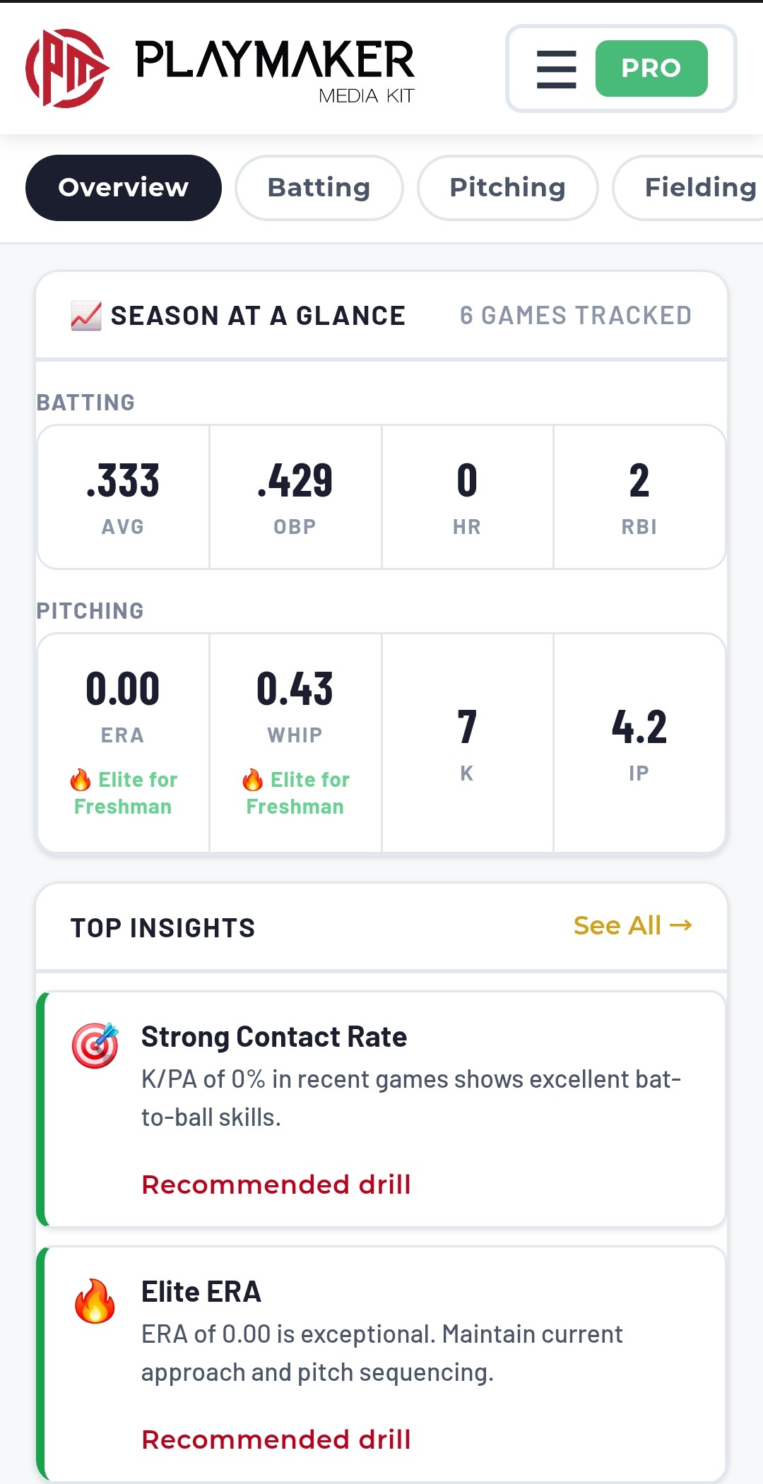 Playmaker Media Kit - Youth Baseball & Softball Player Tracking for Parents